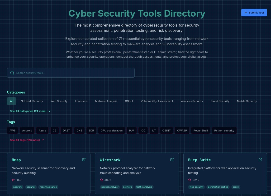 Introducing Two Essential Cybersecurity Resources: CyberScout Directory and CyberSecurity Tools Directory